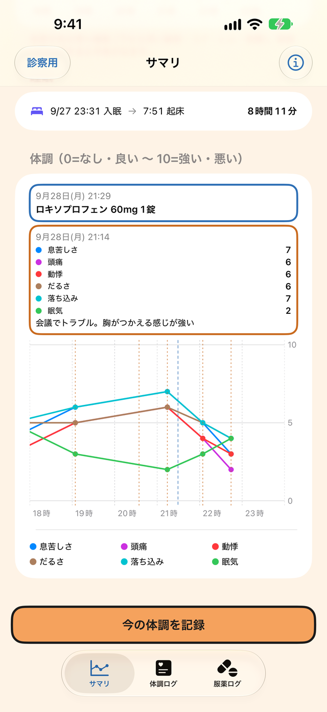 1日の画面に服薬記録と体調・気分の記録が並んだ画面