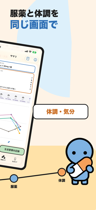 服薬と体調を同じ画面で